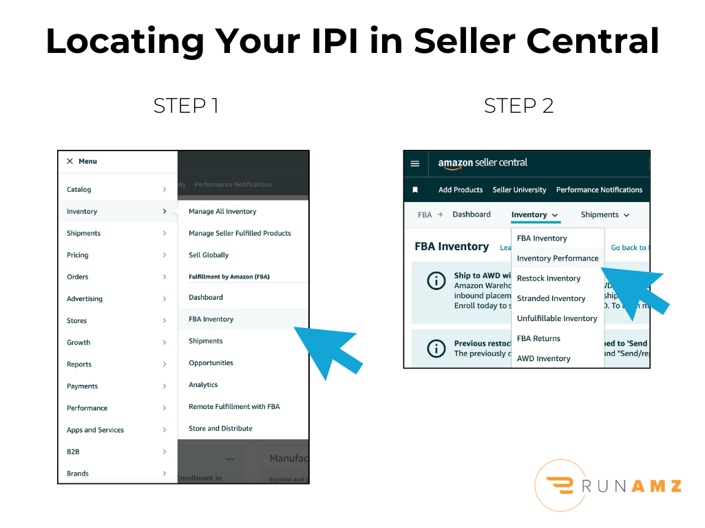 A 2-step guide with Amazon Seller Central screenshots explaining how to locate a seller's Inventory Performance Index score from within their account.