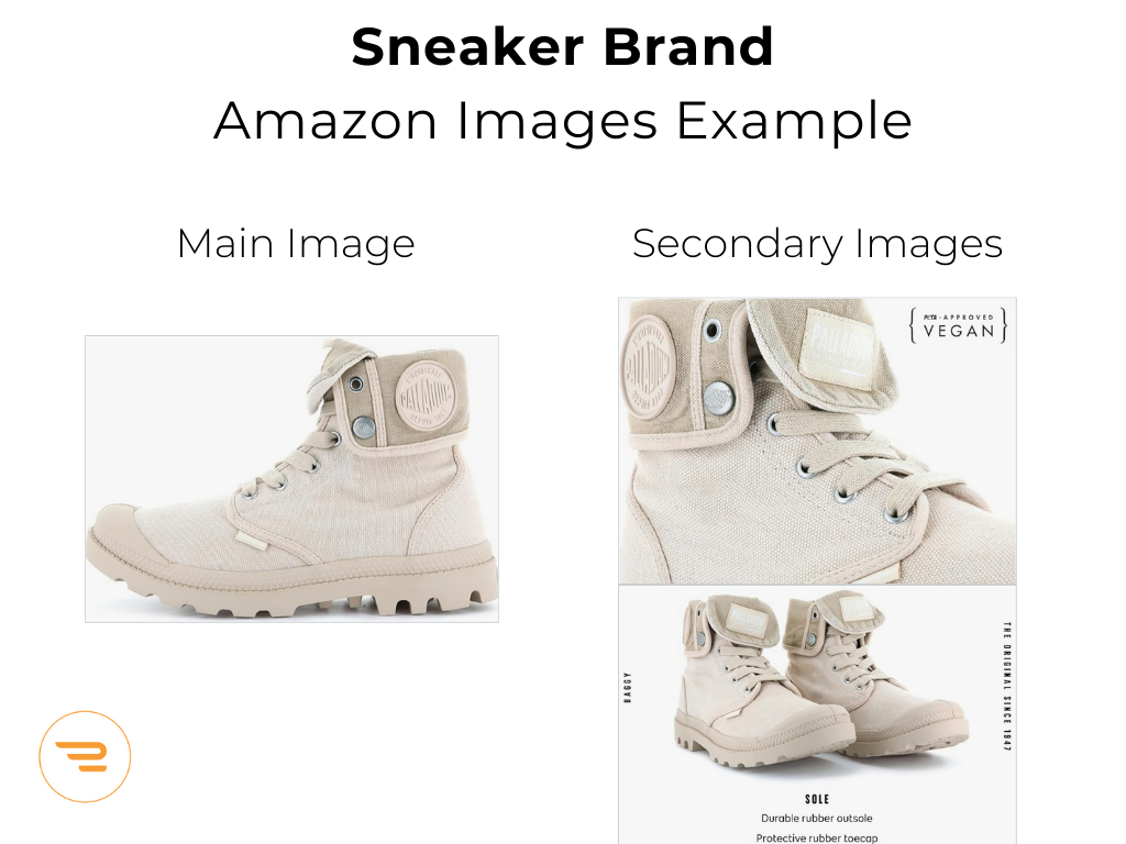 3 examples of Amazon listing images for a sneaker brand.