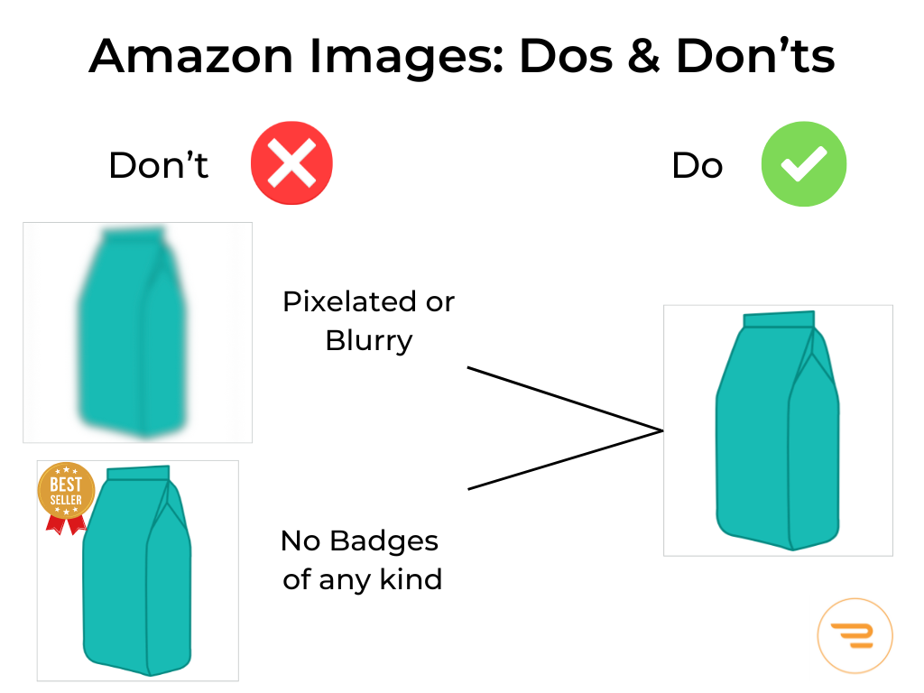 3 examples of Amazon images, two of which showcase what not to do, such as using pixelated or blurry images, or including badges of any kind.