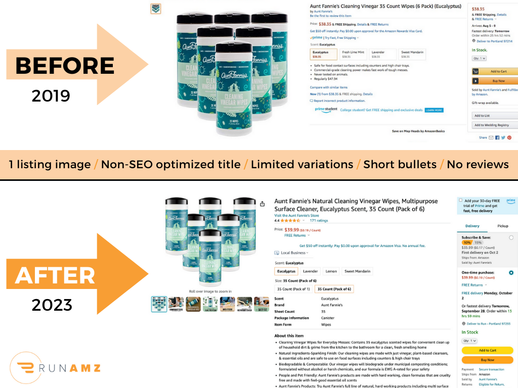 2 Amazon screenshots, one from 2019 and the other from 2023, showing the changes to the product listing page over a 4-year period.